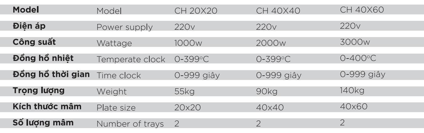 Máy Ép Nhiệt Tự Động Mâm Ngang 40x60