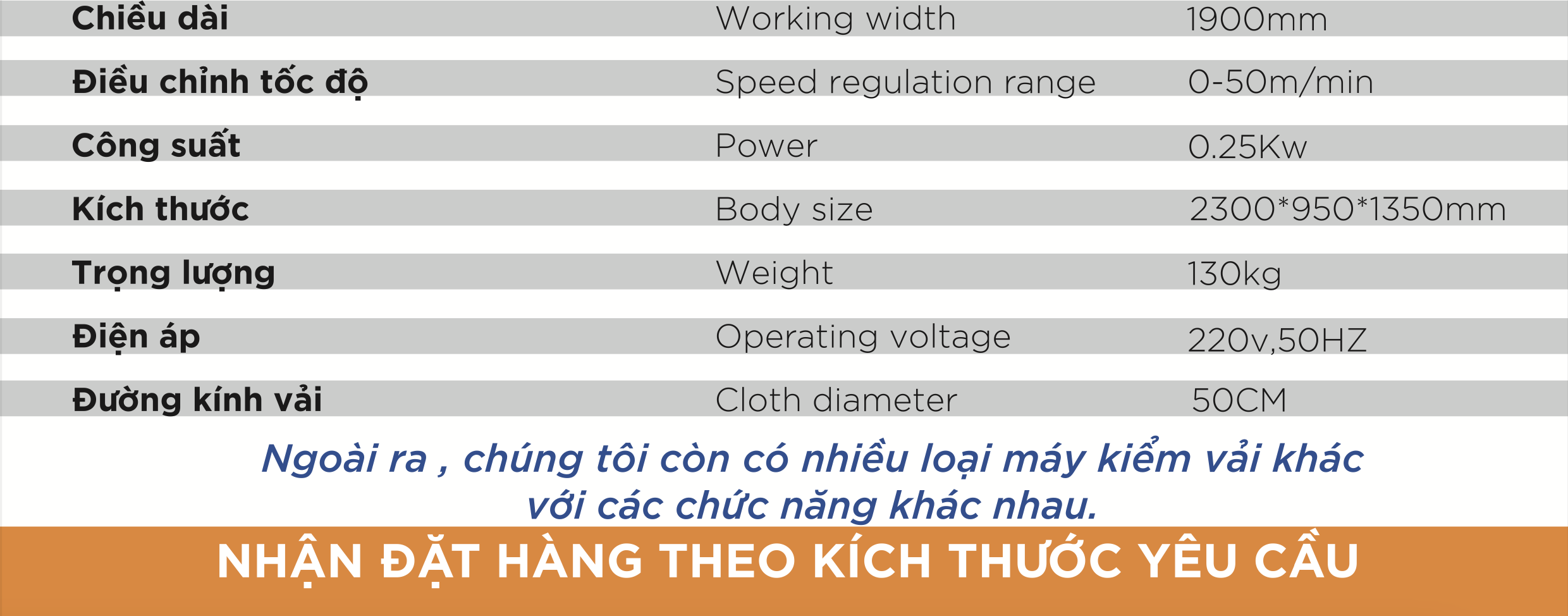 Máy Cuộn Vải và Đếm Số Mét Tự Động