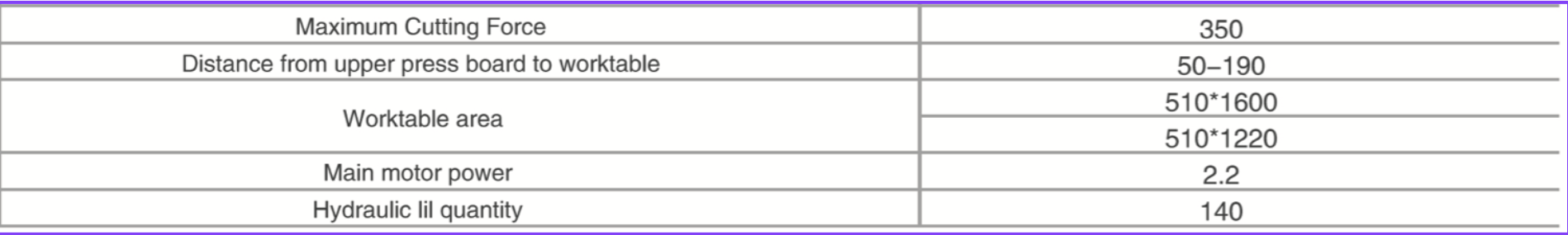 Thông số kỹ thuật Máy Dập Thuỷ Lực 4 Trụ 1600mm