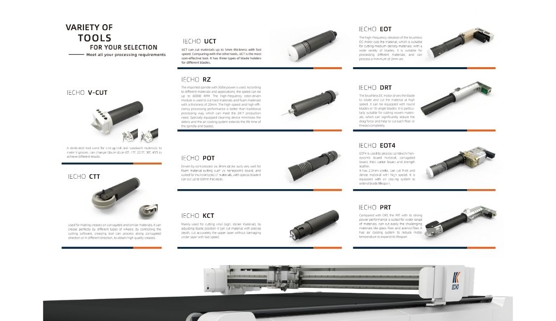 Máy Cắt Vải Tự Động BK4