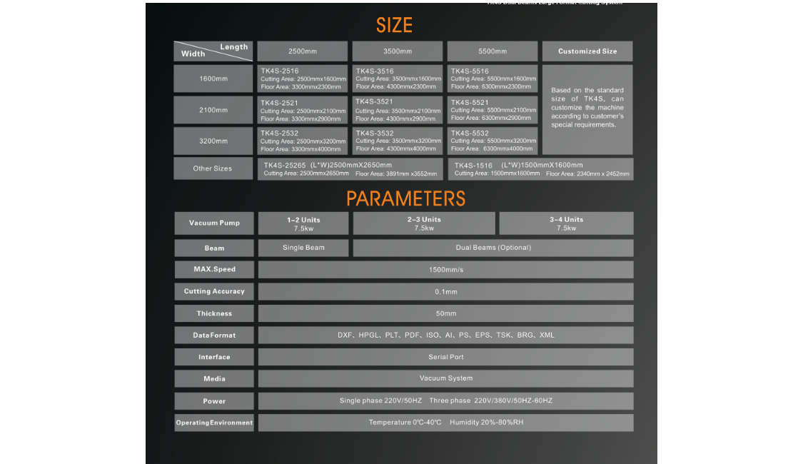 Máy Cắt Vải Tự Động TK4S