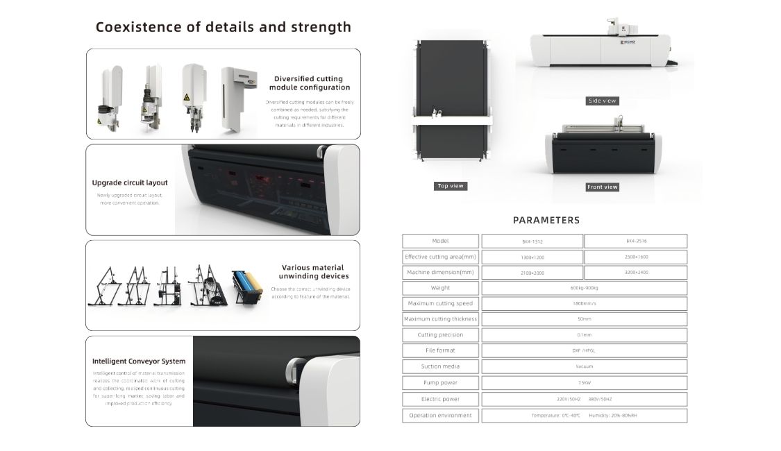 Máy Cắt Vải Tự Động BK4