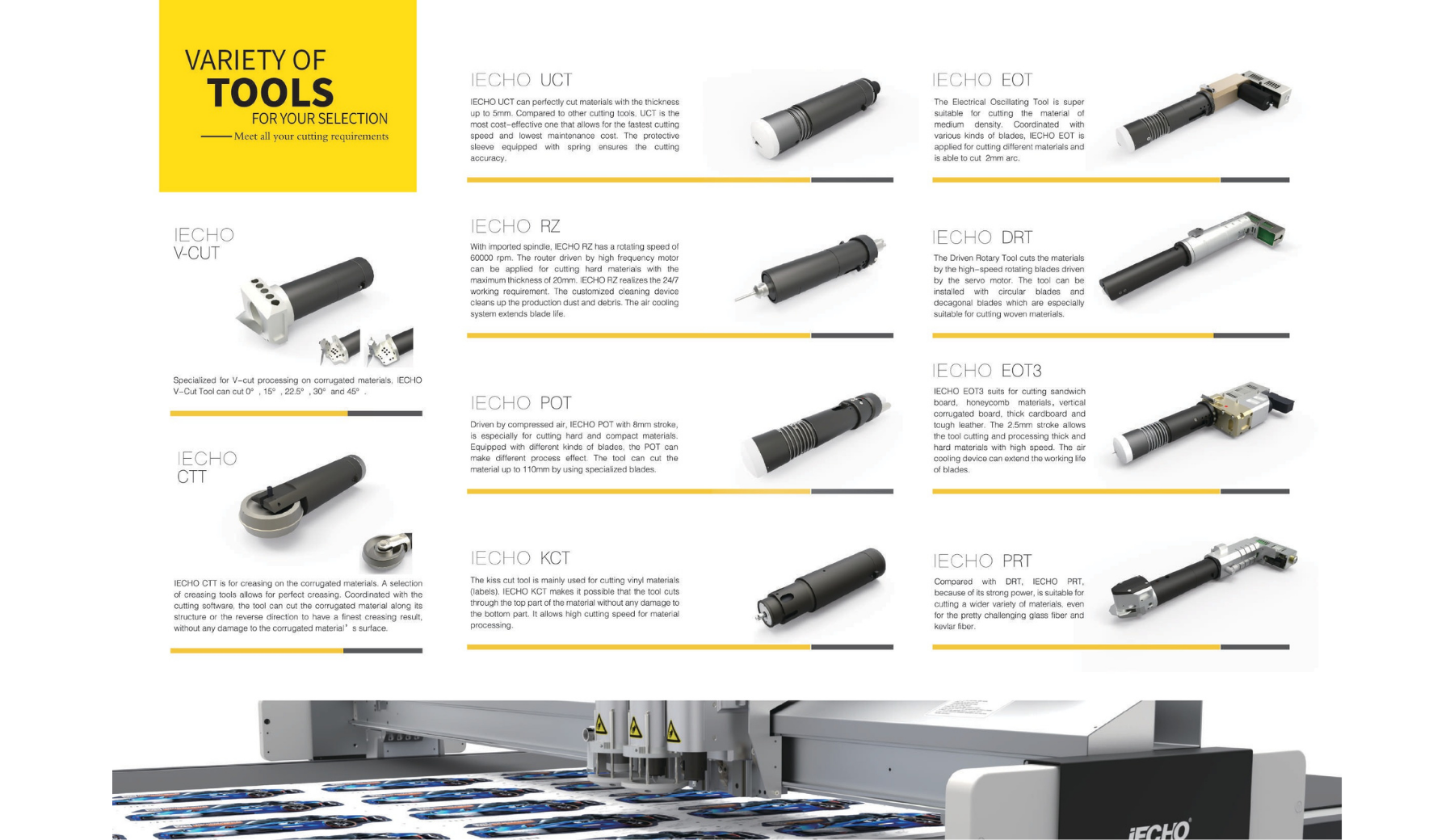 Máy Cắt Quảng Cáo iECHO